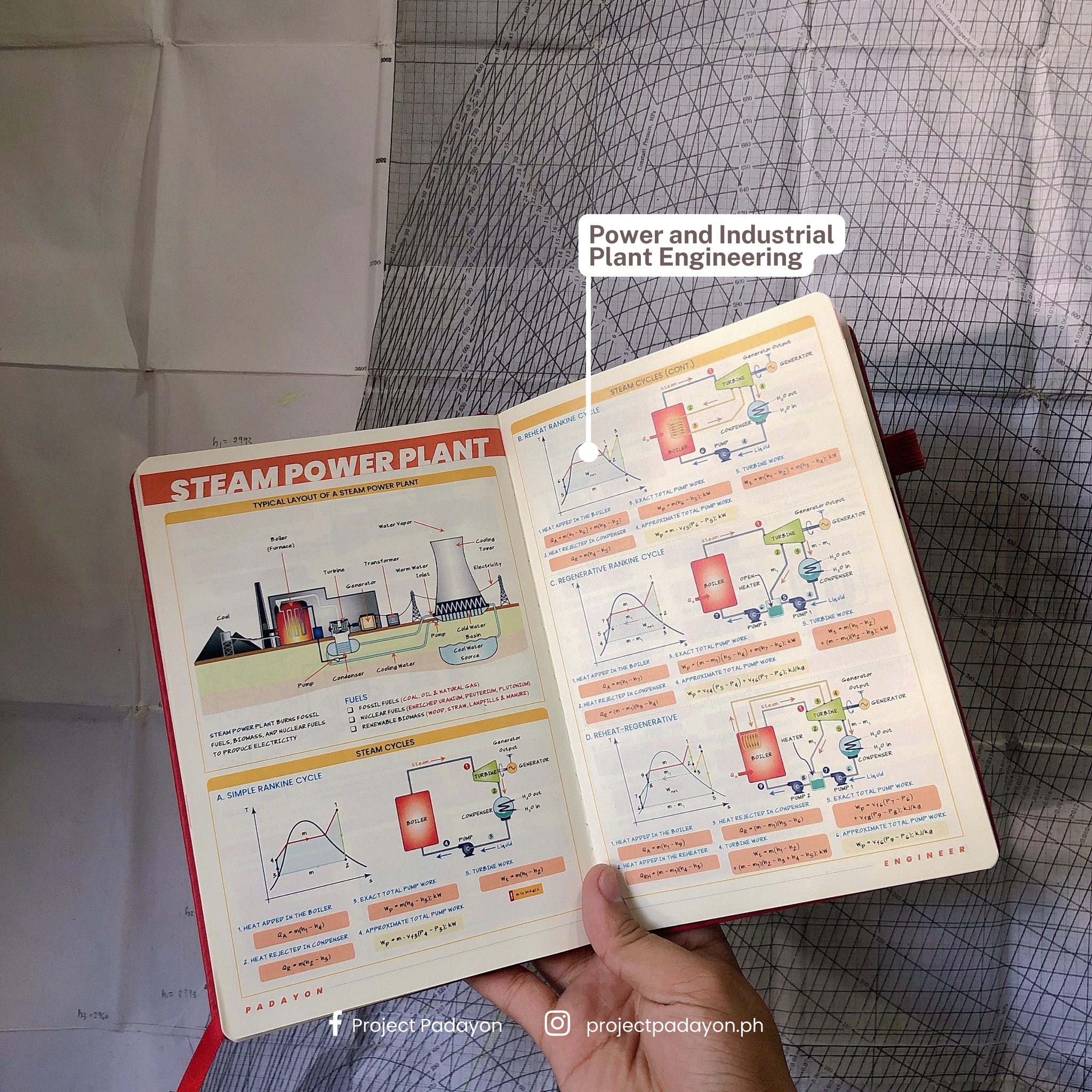 Project Padayon - 🔥 Power and Industrial Plant Engineering... | Facebook