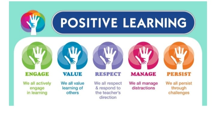 Positive Learning