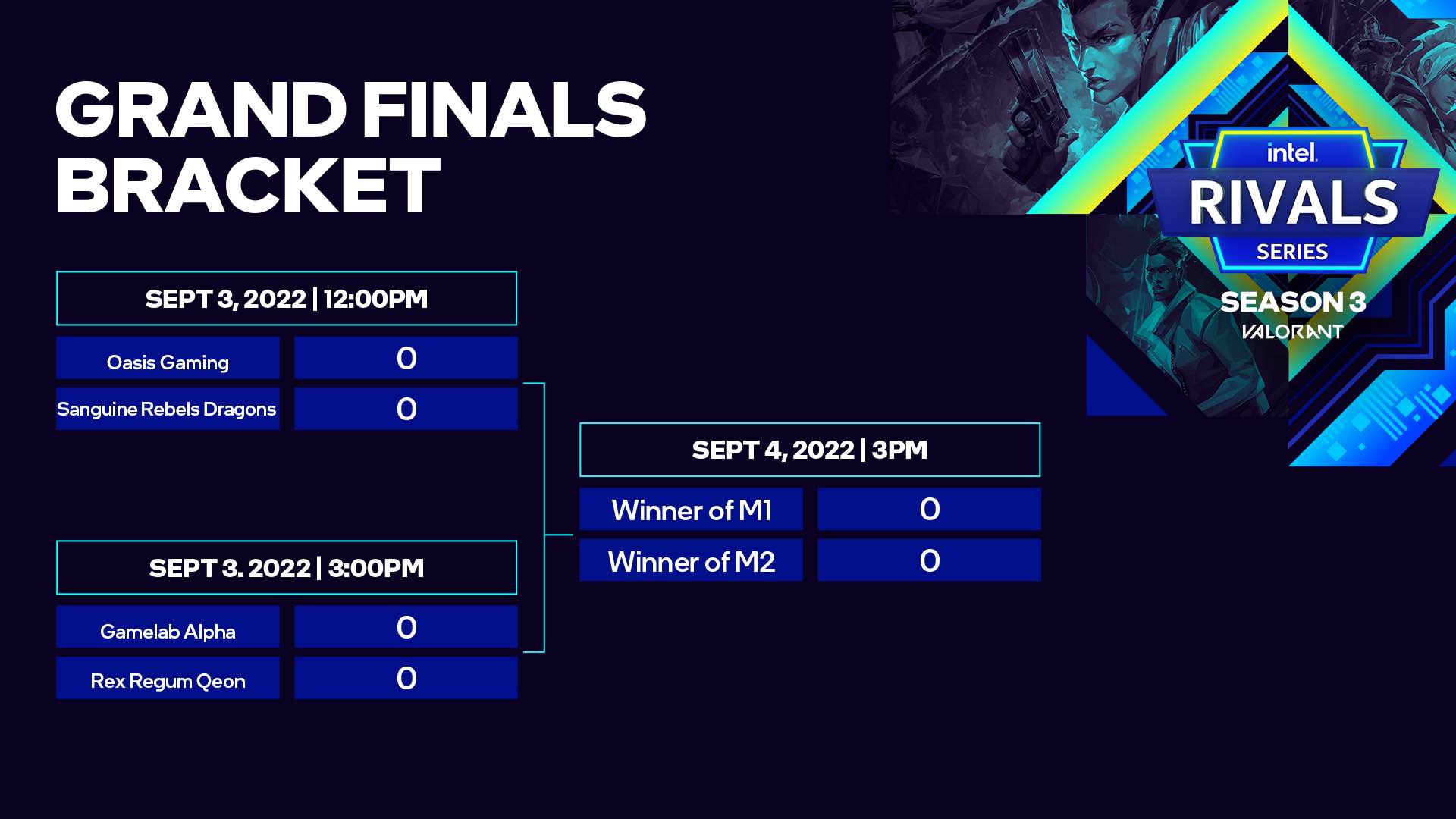 TNC Events - The main event bracket is set. Four rivals...