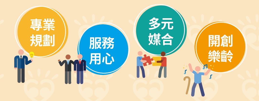 合群健康 | Taichung