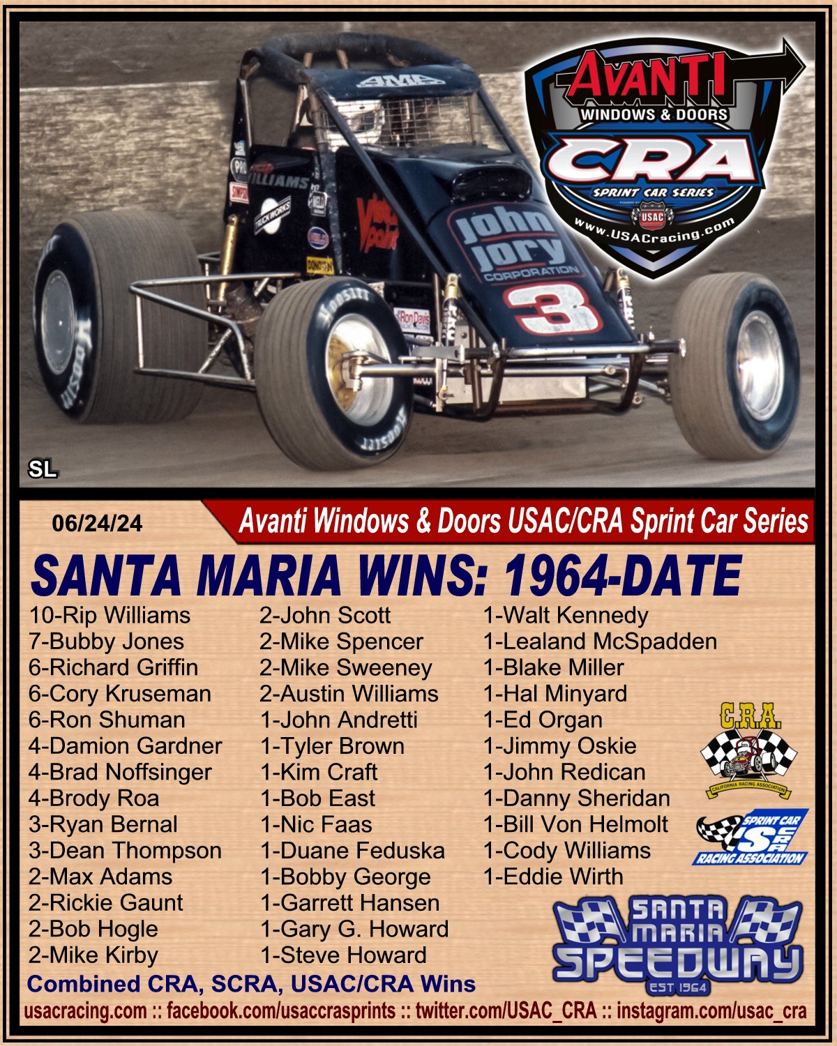 Since 1964, Santa Maria... - USAC CRA Sprint Car Series | Facebook