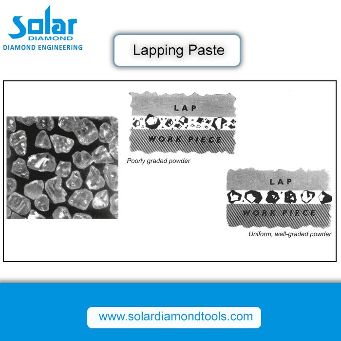 Solar Diamond Tools - Lapping Paste Solar Diamond Lapping Compounds ...