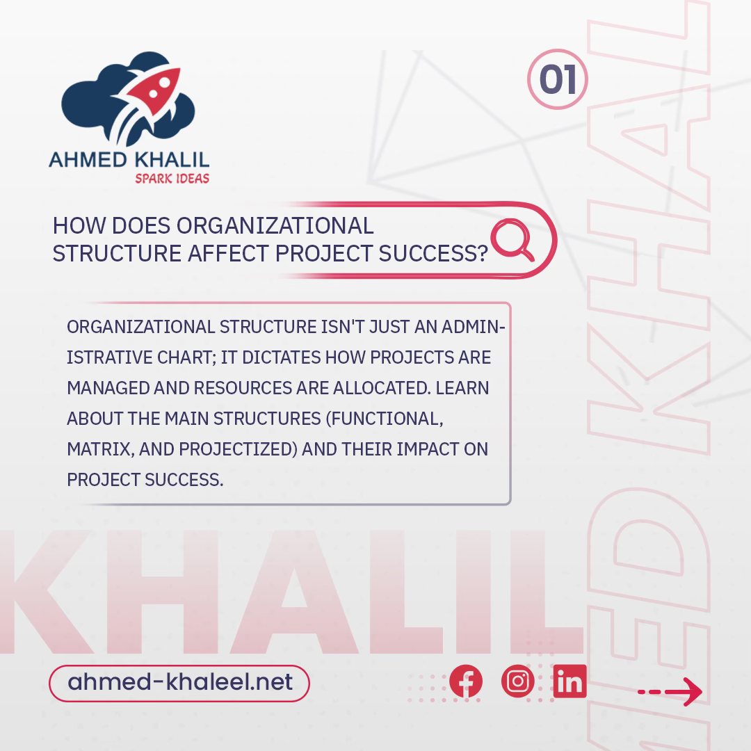 Ahmed - How Organizational Structure Impacts Project Success ...