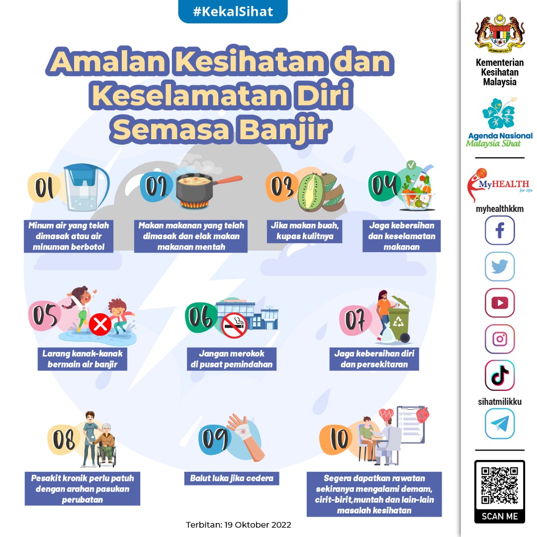 Antara... - Kementerian Kesihatan Malaysia - Portal Myhealth | Facebook