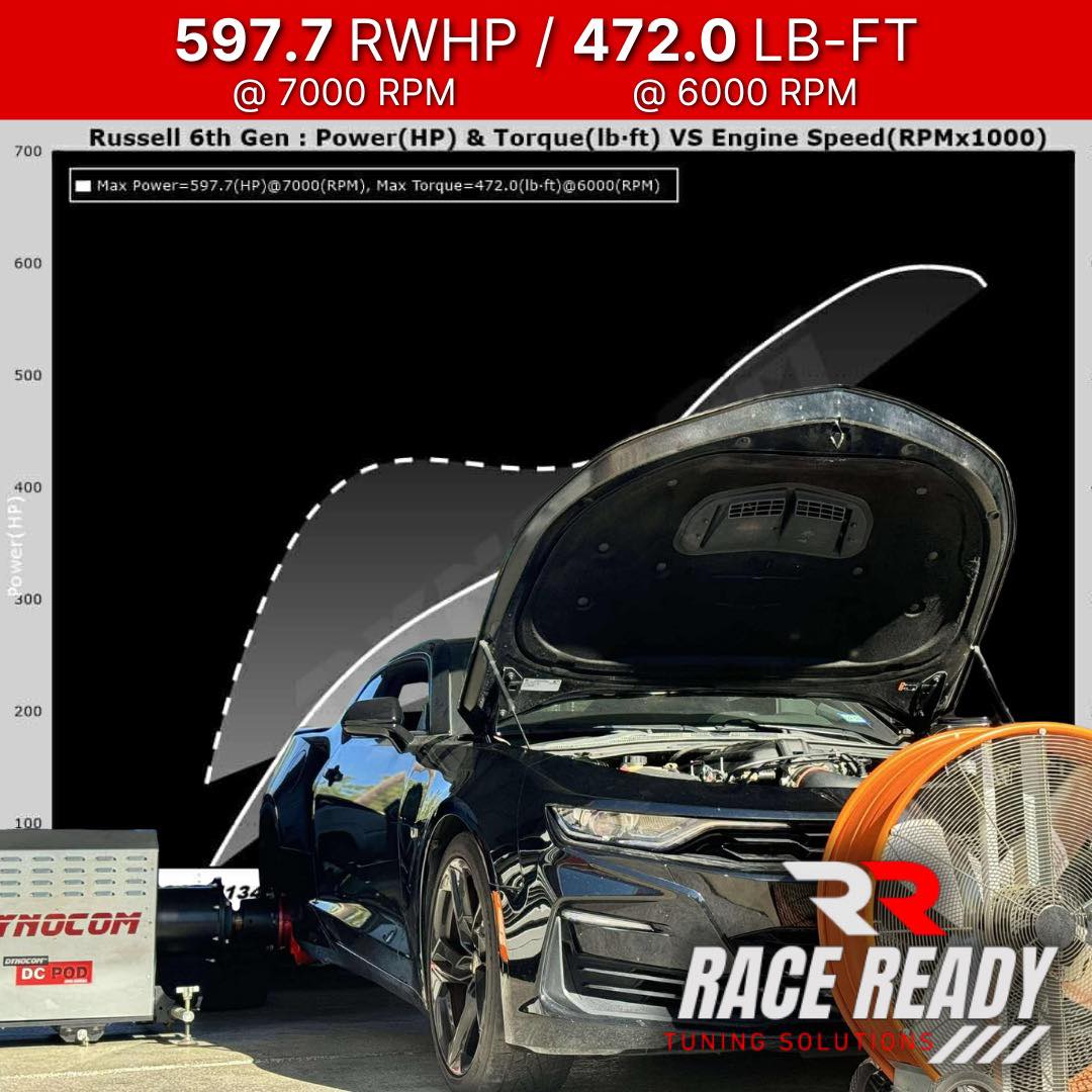 Race Ready Tuning Solutions