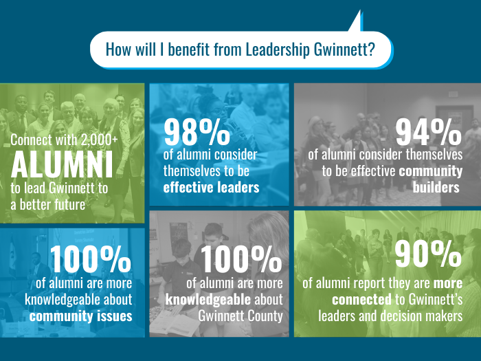 The statistics speak for themselves.... - Leadership Gwinnett | Facebook