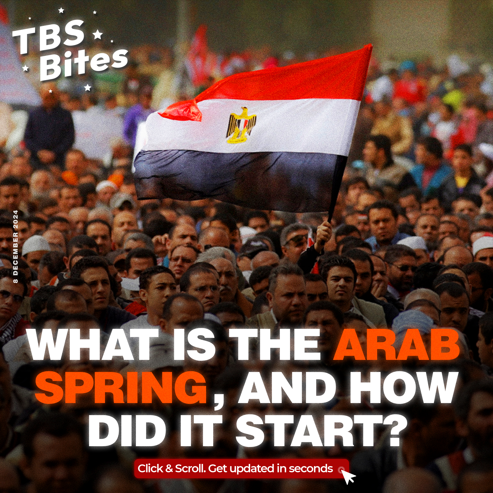 TBS - What is the Arab Spring, and how did it start? From the fall of ...