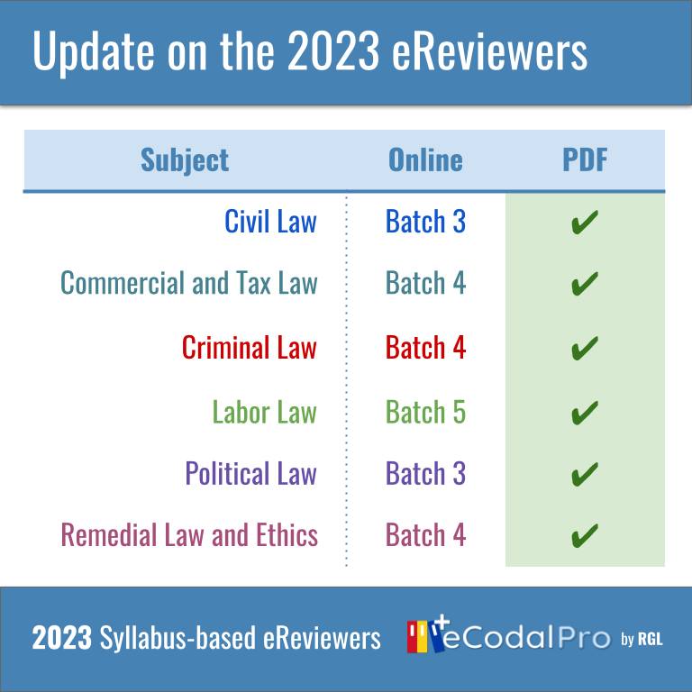 eCodal+ - v1 of the 2023 Syllabus-based eReviewers (PDF)...