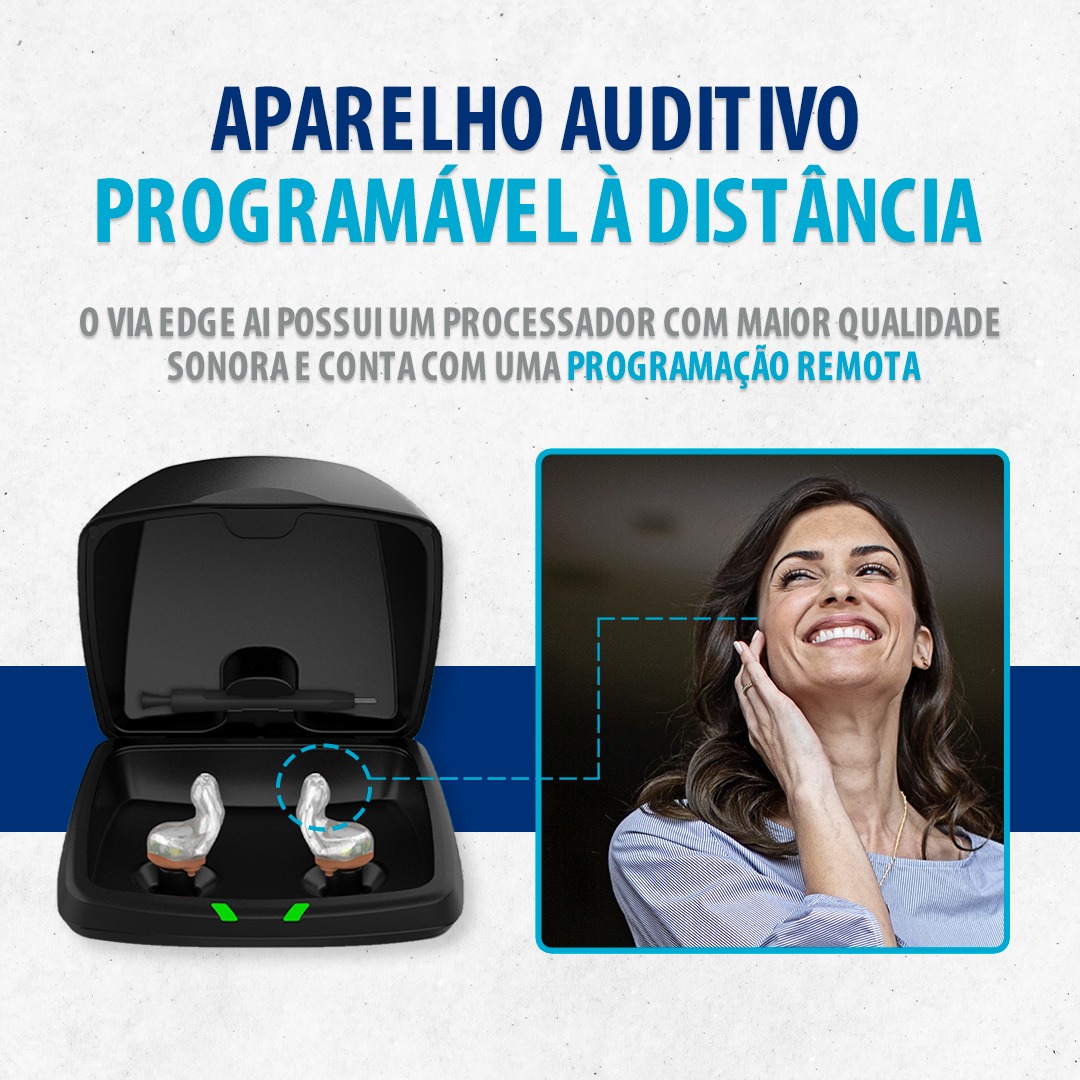 Grupo Microsom - O Via Edge AI possui um processador com...