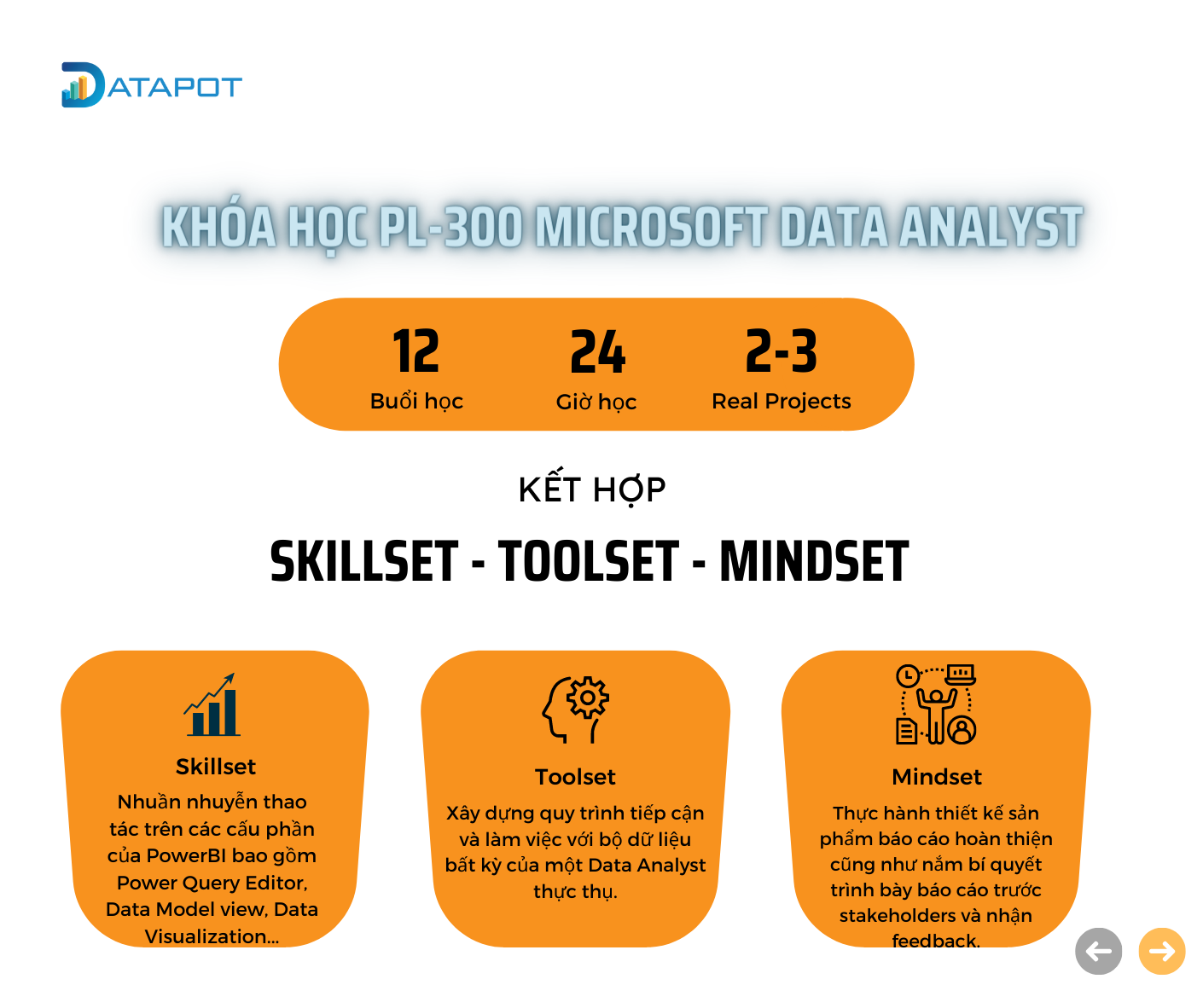 CÙNG POWER BI BIẾN DỮ LIỆU... - Datapot Analytics Training | Facebook
