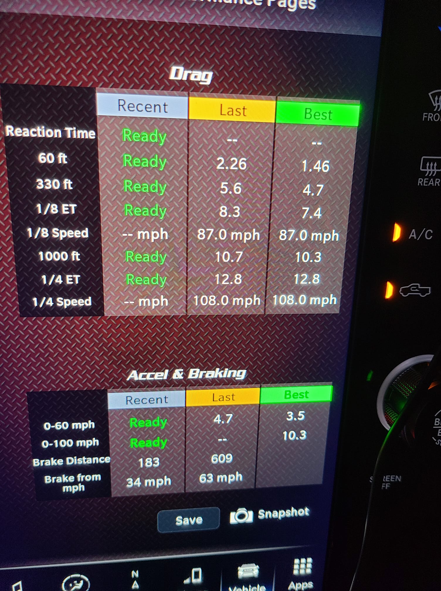Subaru WRX and STi Owners Group | Is revving at a 4700rpm set rev ...