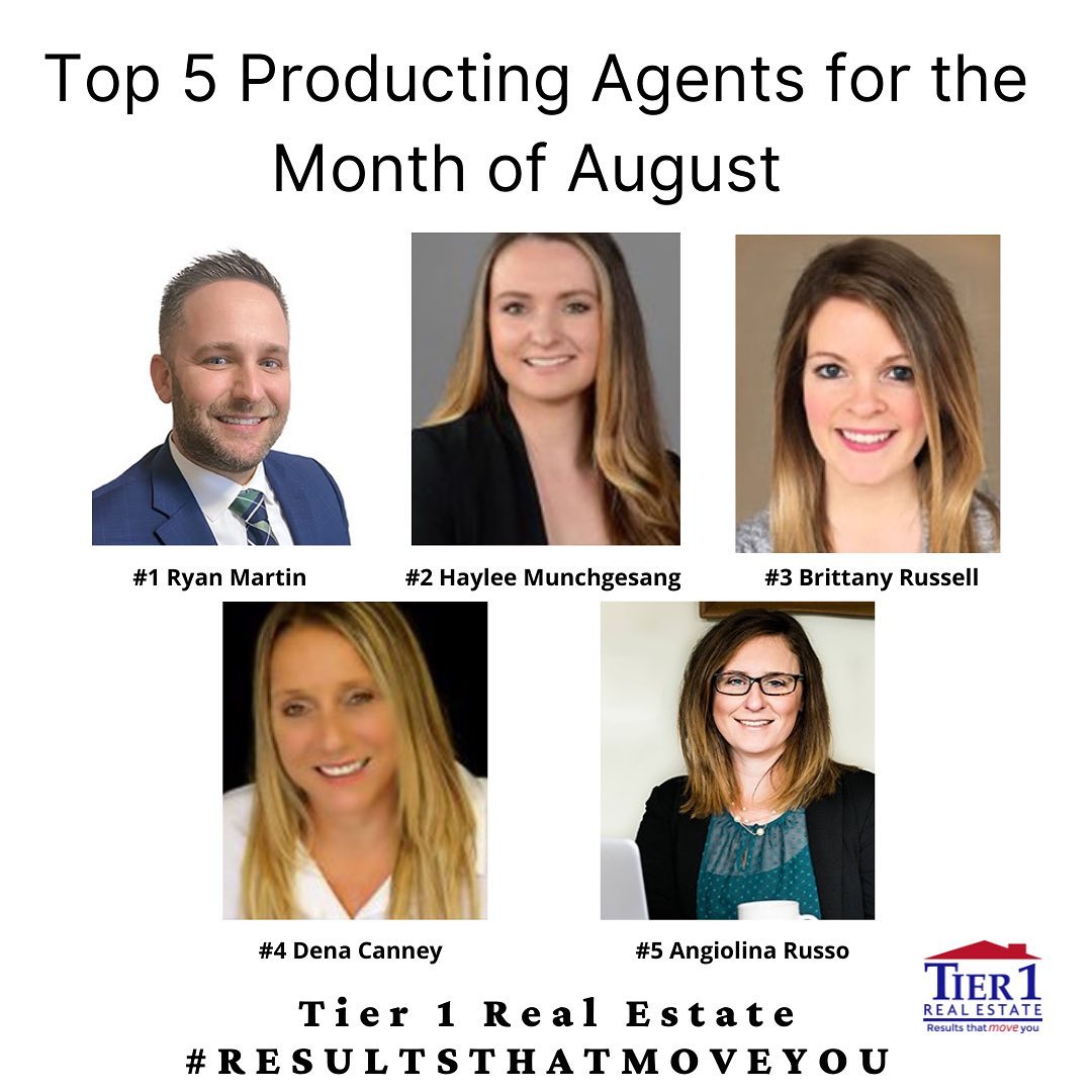 Congratulations to our top 5 agents... - Tier 1 Real Estate | Facebook