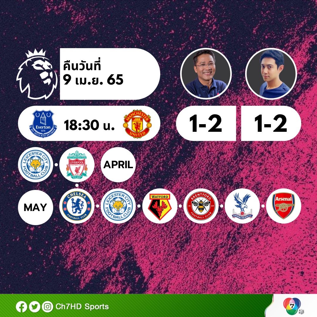 Ch7HD Sports - ไหวมั้ยทอฟฟี่ เกมที่เหลือโหดๆทั้งนั้น 😩... | Facebook