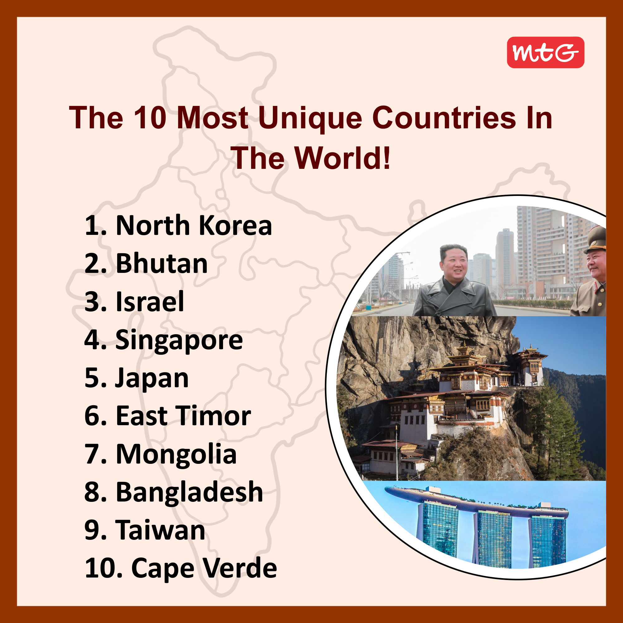 Have you ever wondered which nations... - MTG Learning Media