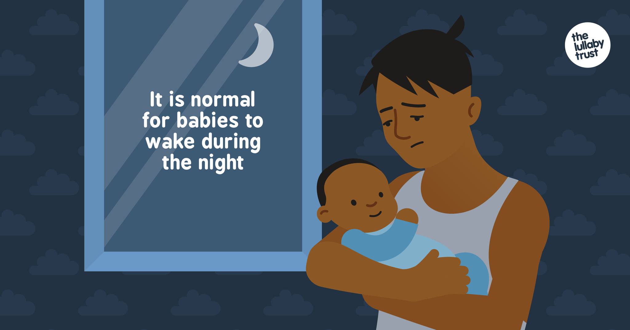 When your baby is waking during the... - The Lullaby Trust | Facebook