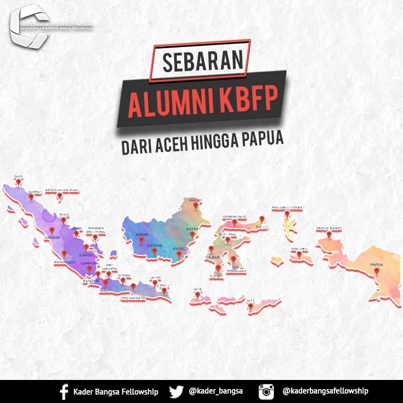 Alumni KBFP dari Aceh... - Kader Bangsa Fellowship Program