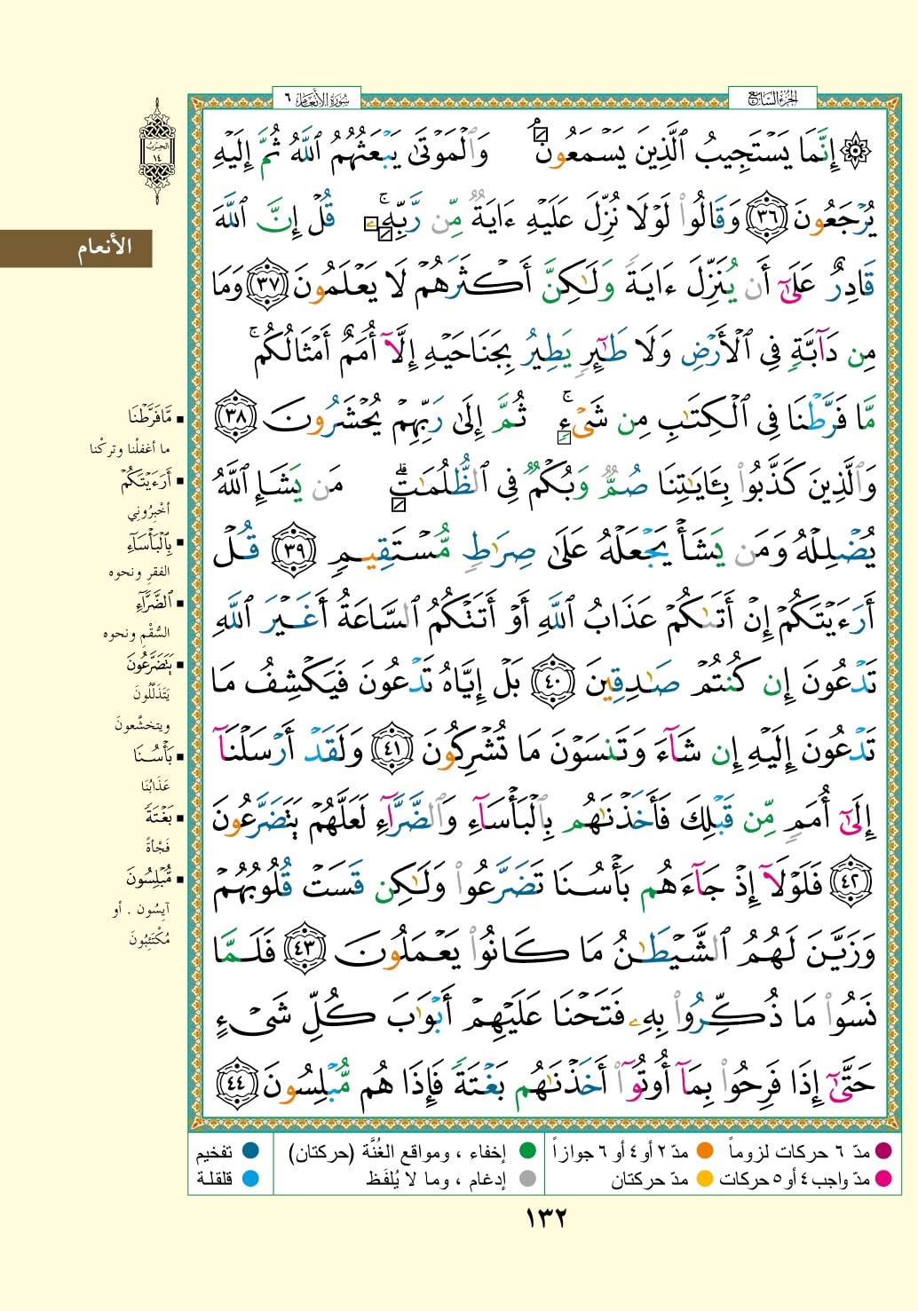 اروع الكلام لخير الانام - تَفْسِير الأَنْعَام ≈ 132 إِنَّمَا ...