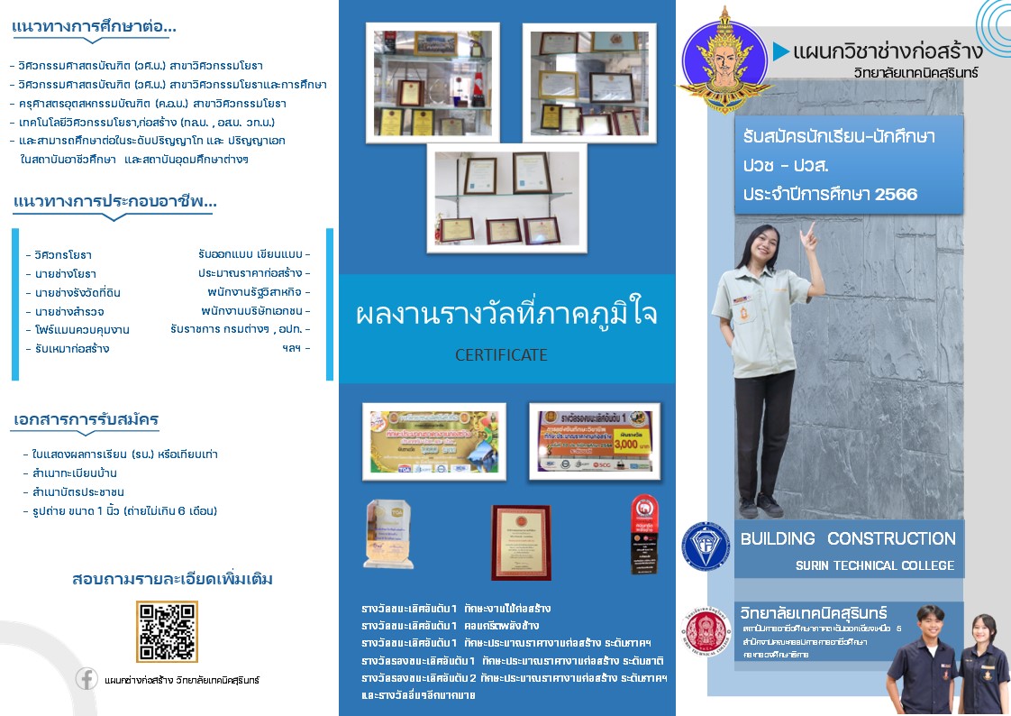 ก่อสร้างแสนดี วท.สร. | Surin