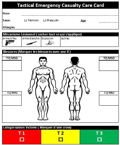 Voici notre TECC Casualty Card... - Tactical Medic France | Facebook