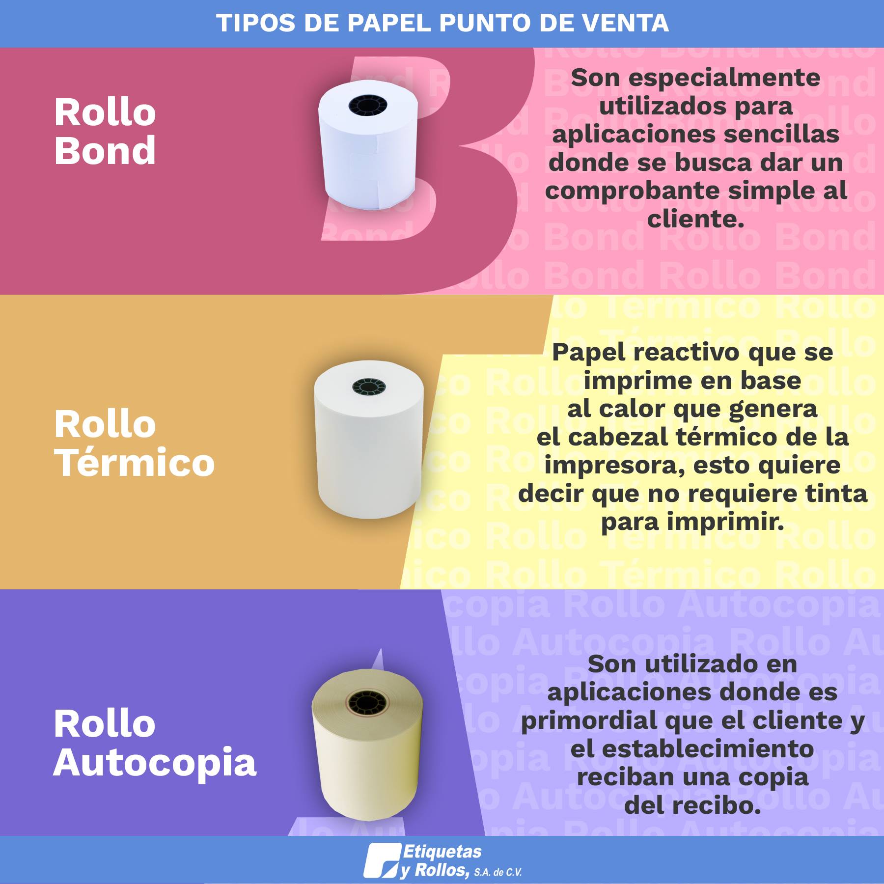 ¿Aún no sabes qué tipo de rollo... - Etiquetas y Rollos