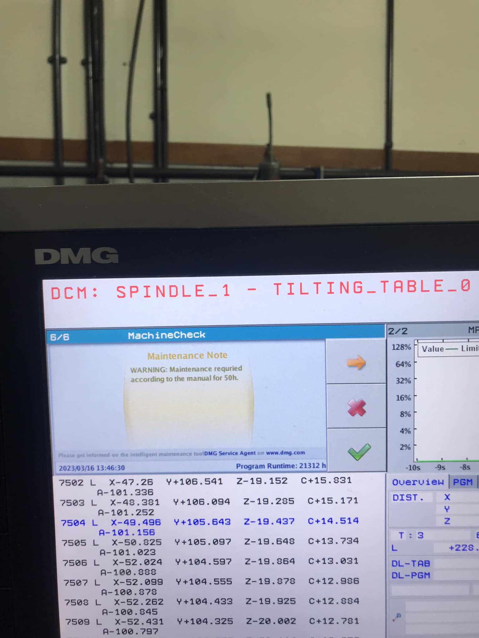 What causes 5th axis alarm on Heidenhain CNC?