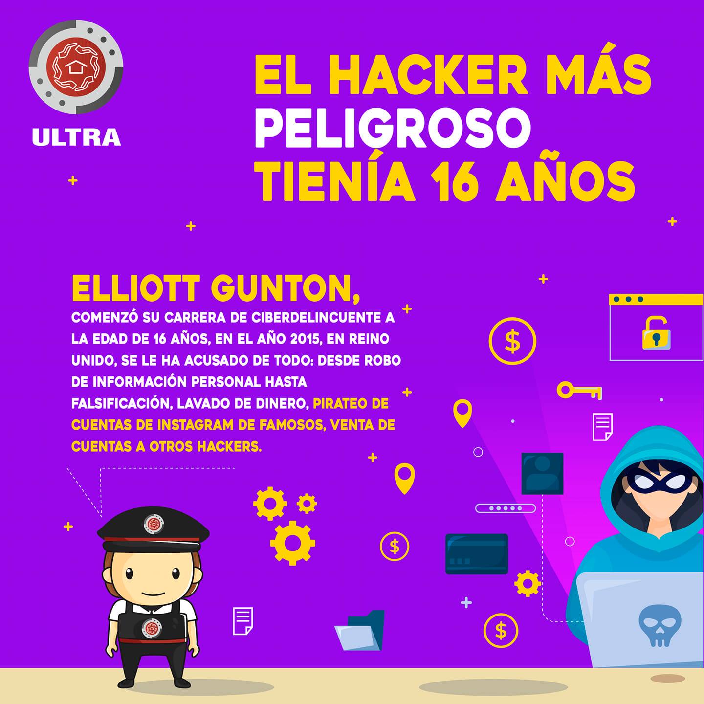 Conocé quien es el hacker... - Corporativo Ultra de México