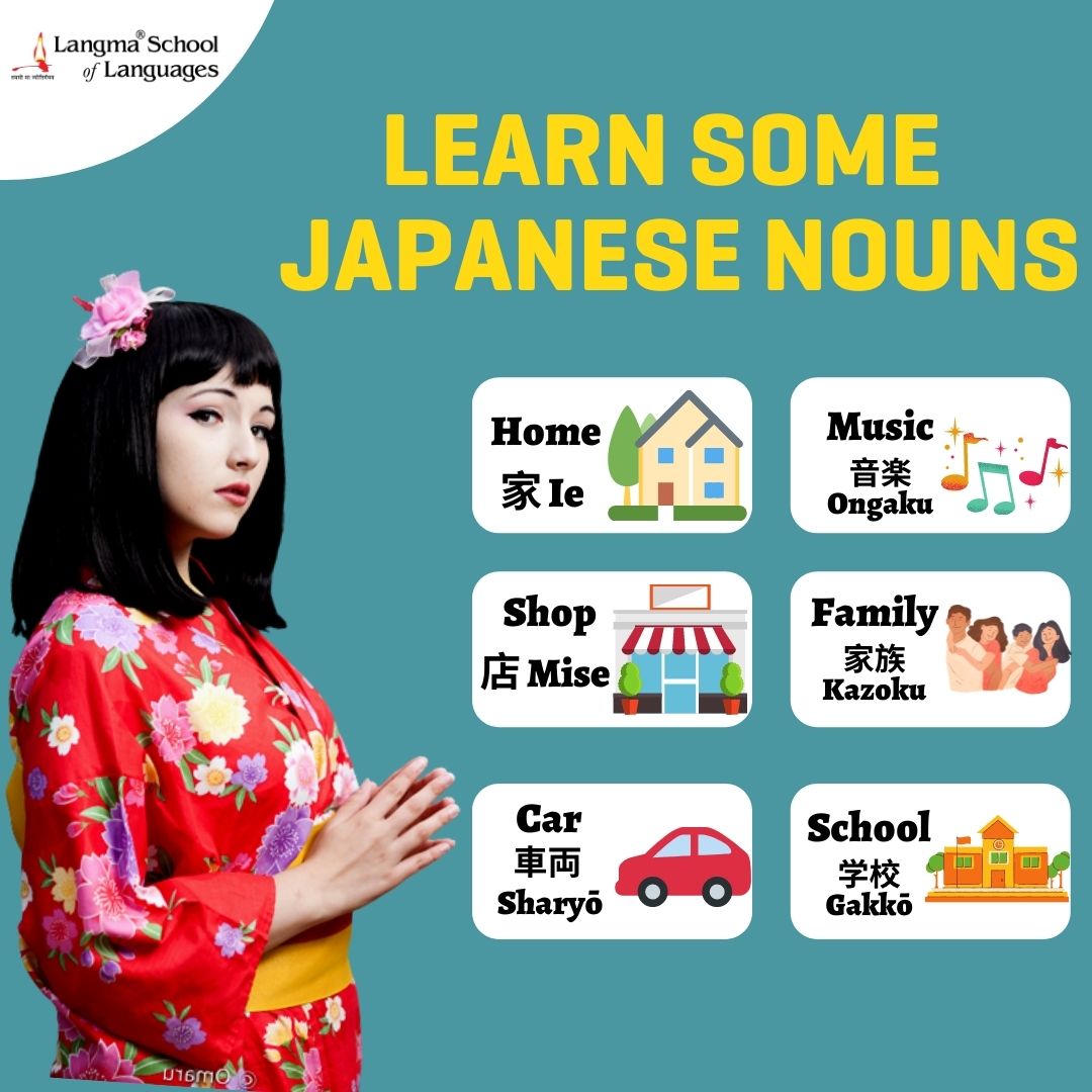 Dear language learners, lets... - Langma School of Languages