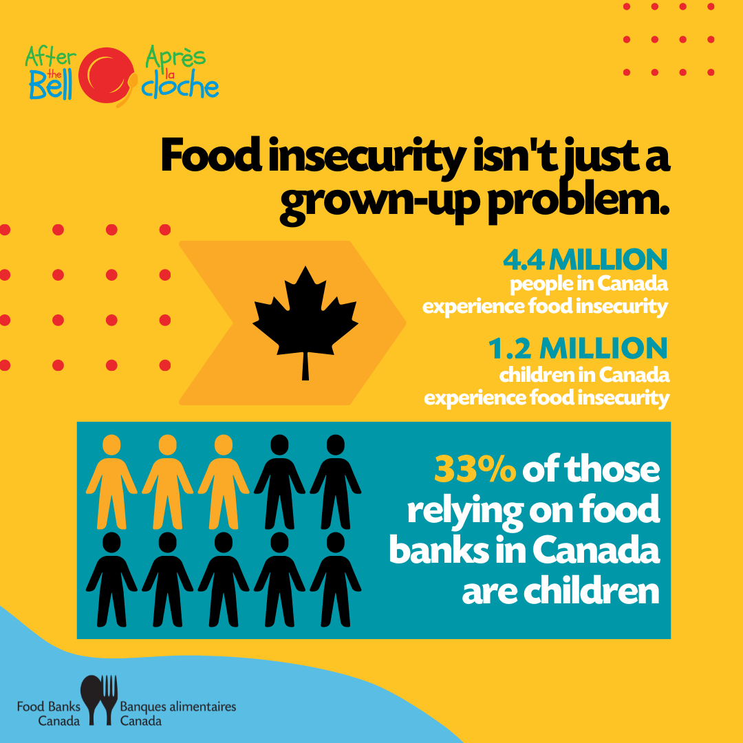 T... - RFDA Thunder Bay Regional Food Distribution Association
