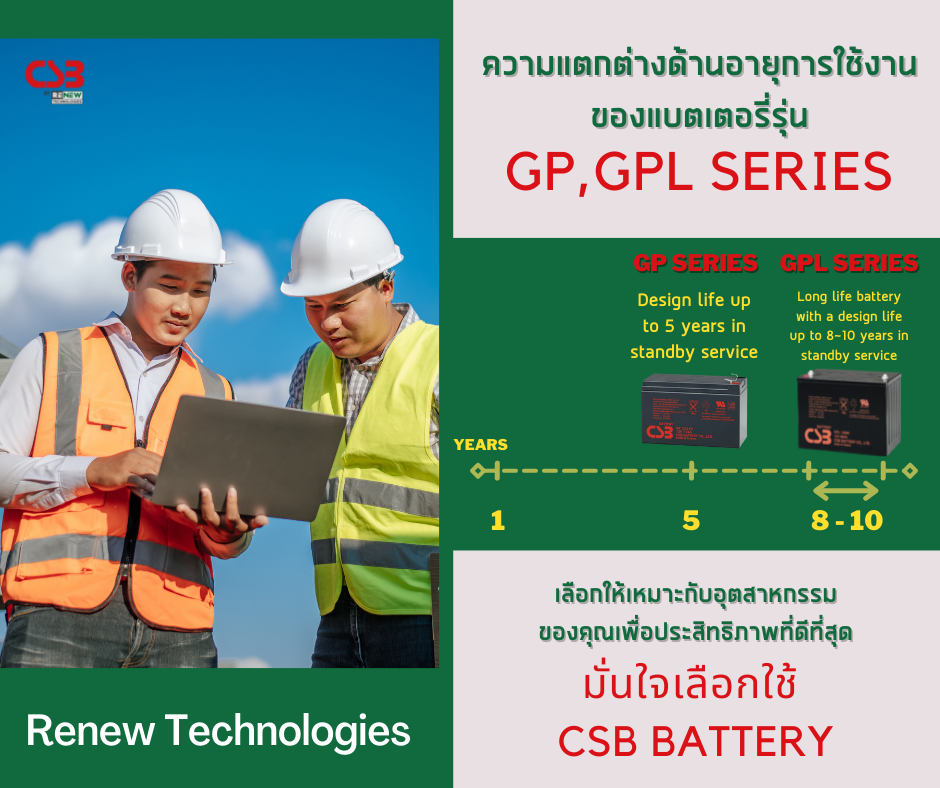ความแตกต่างด้านอายุการใ... - CSB Battery By Renew Technologies