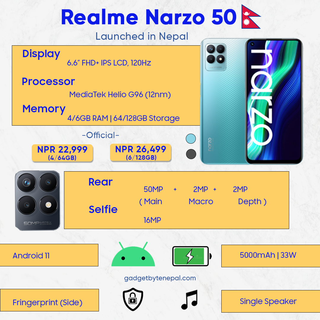 Nappe De Volume Pour Realme 8i / Realme Narzo 50 - Pièce Détachée D'occasion