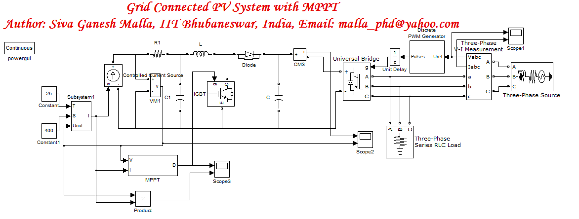Matlab Simulink - Grid connected PV system with MPPT In... | Facebook