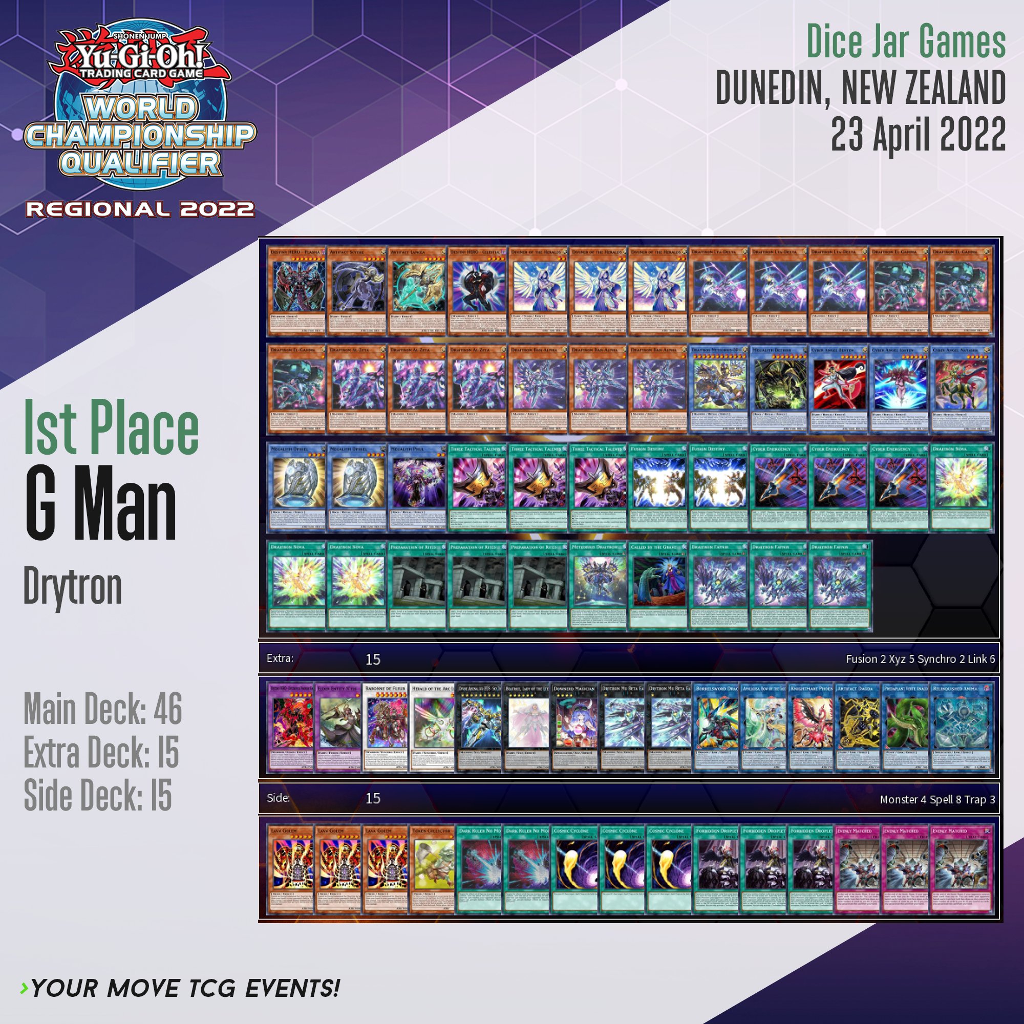 yugioh world championship 2022 decks Championships Deck (Cheryl Again TOP DECKS: Yu-Gi-Oh! Master Duel