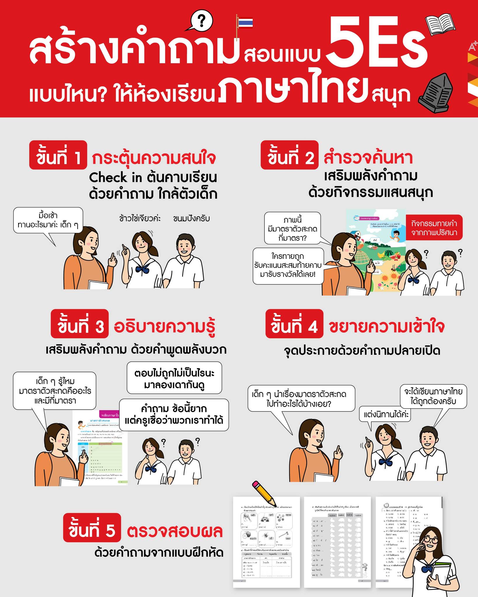 📚สอนภาษาไทยแบบ 5Es... - อักษรเจริญทัศน์ อจท. | Facebook