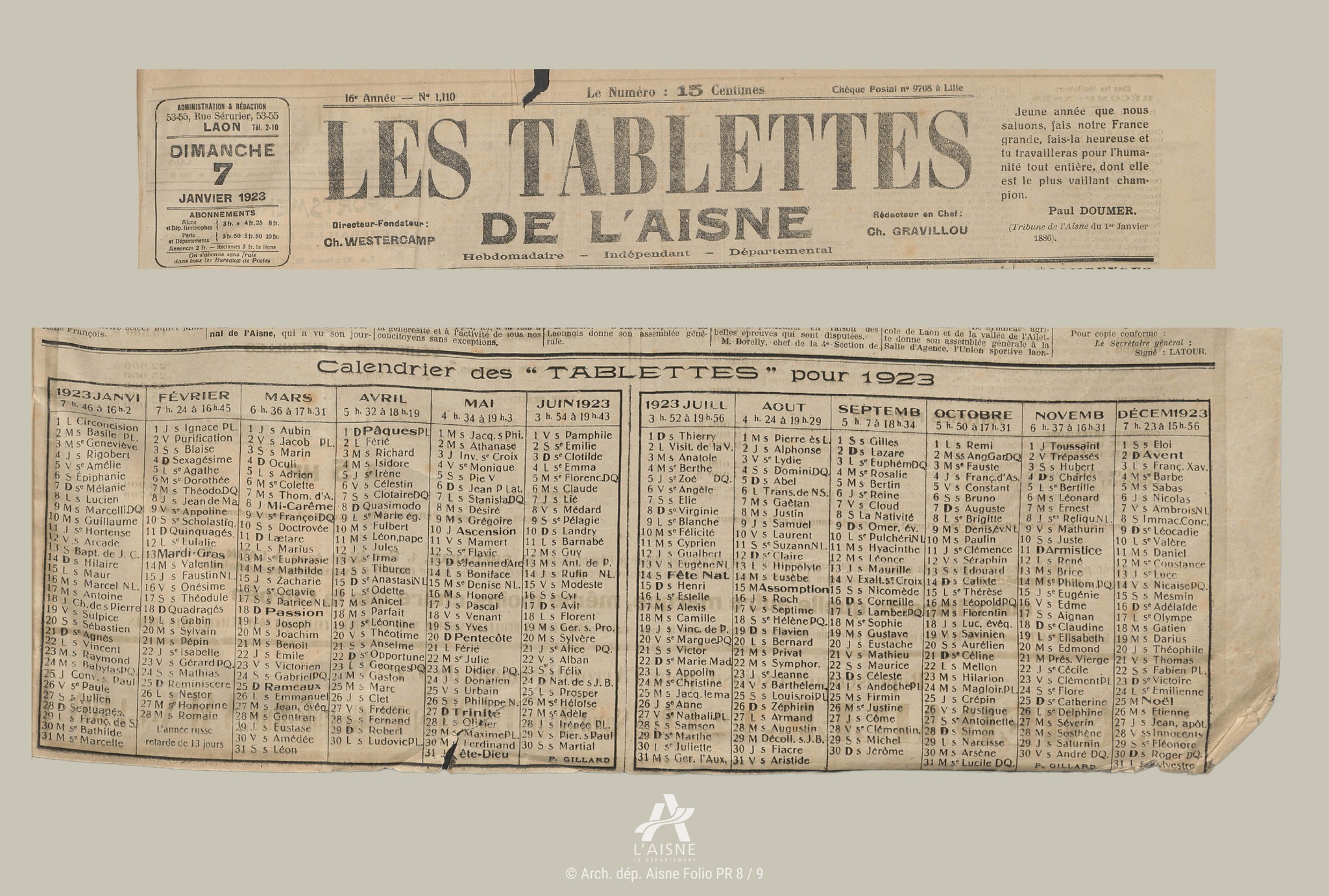Archives Départementales De L Aisne Tables Décennales