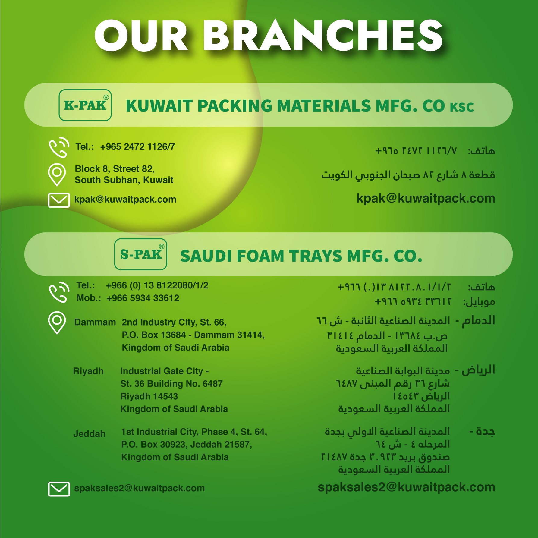 Kuwait... - Kuwait Packing Materials Manufacturing Co KSC - C