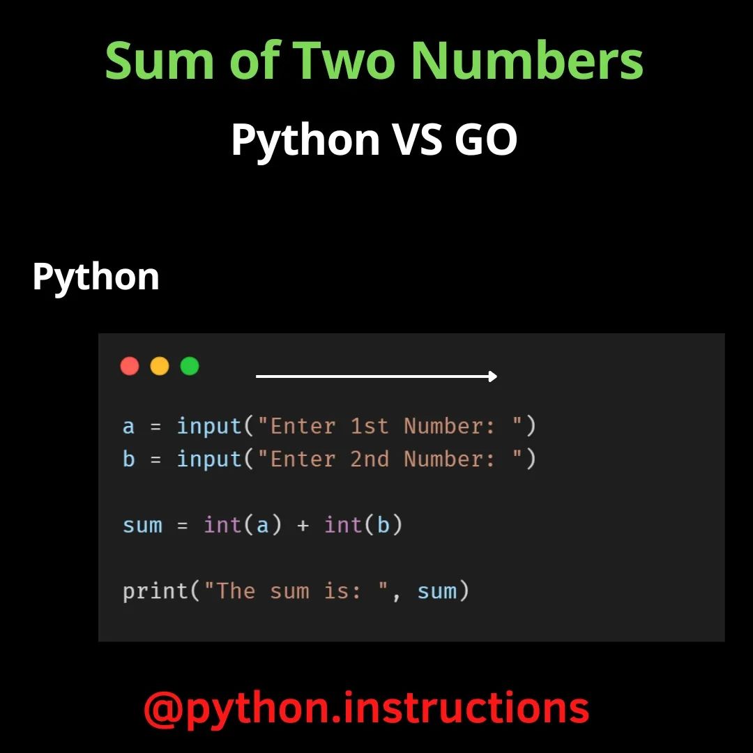 Python Instructions
