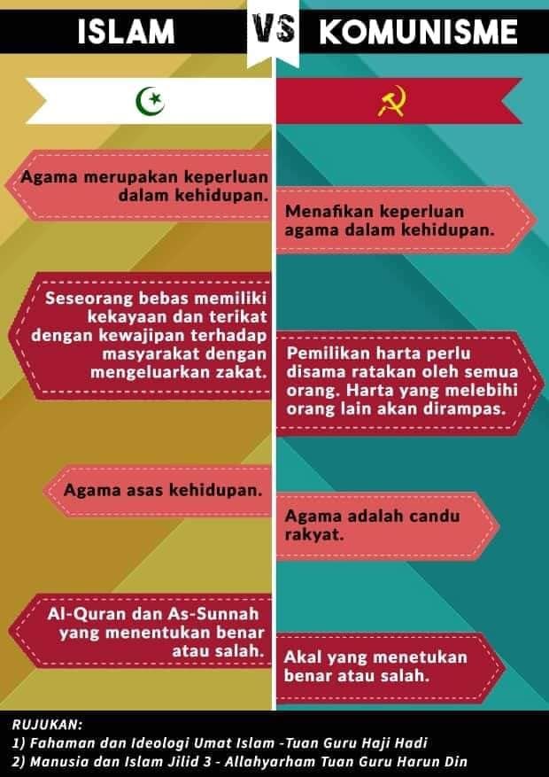 Perbezaan Islam Dan Komunisme Sayur Sayuran An Ann Facebook