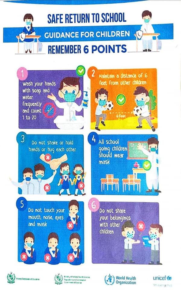 INFOGRAPHICS... - DepEd Tayo Salitran ES - Dasmariñas City