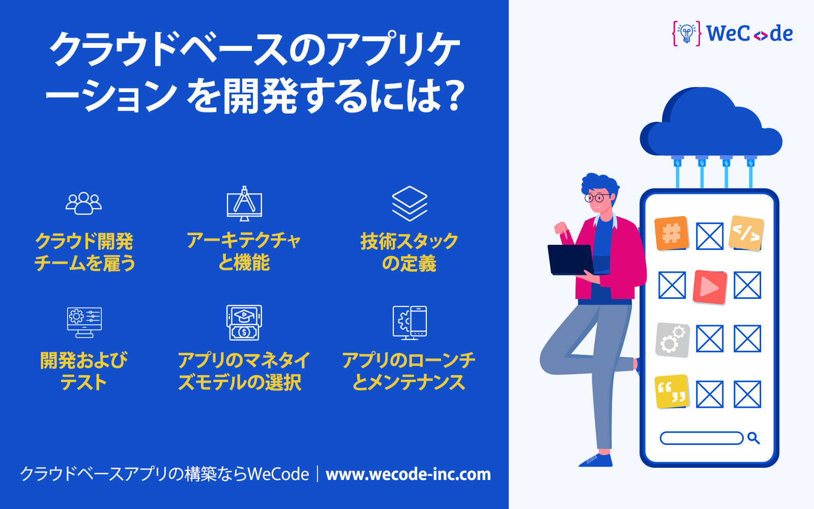WeCode Inc | Ibaraki-shi Osaka