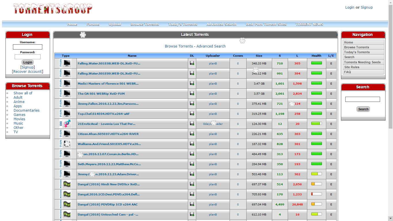 TorrentsGroup.com