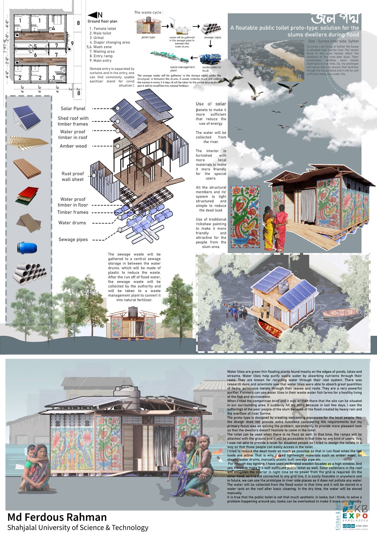 Context - 2nd Place Md Ferdous Rahman 4th year- 1st semester, Shahjalal ...