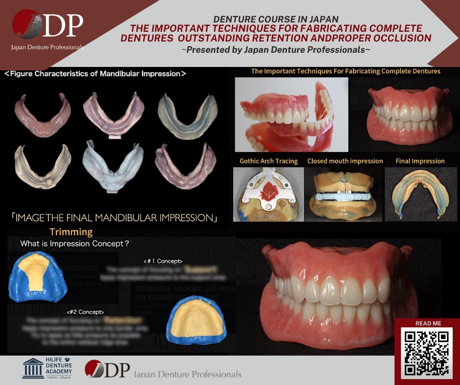 THE IMPORTANT TECHNIQUES FOR FABRICATING COMPLETE DENTURES