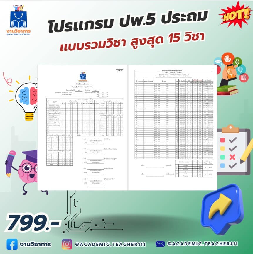 งานวิชาการ - 🔉💥#โปรแกรม #ปพ.5 ประถม-(รวมวิชา สูงสุด 15... | Facebook