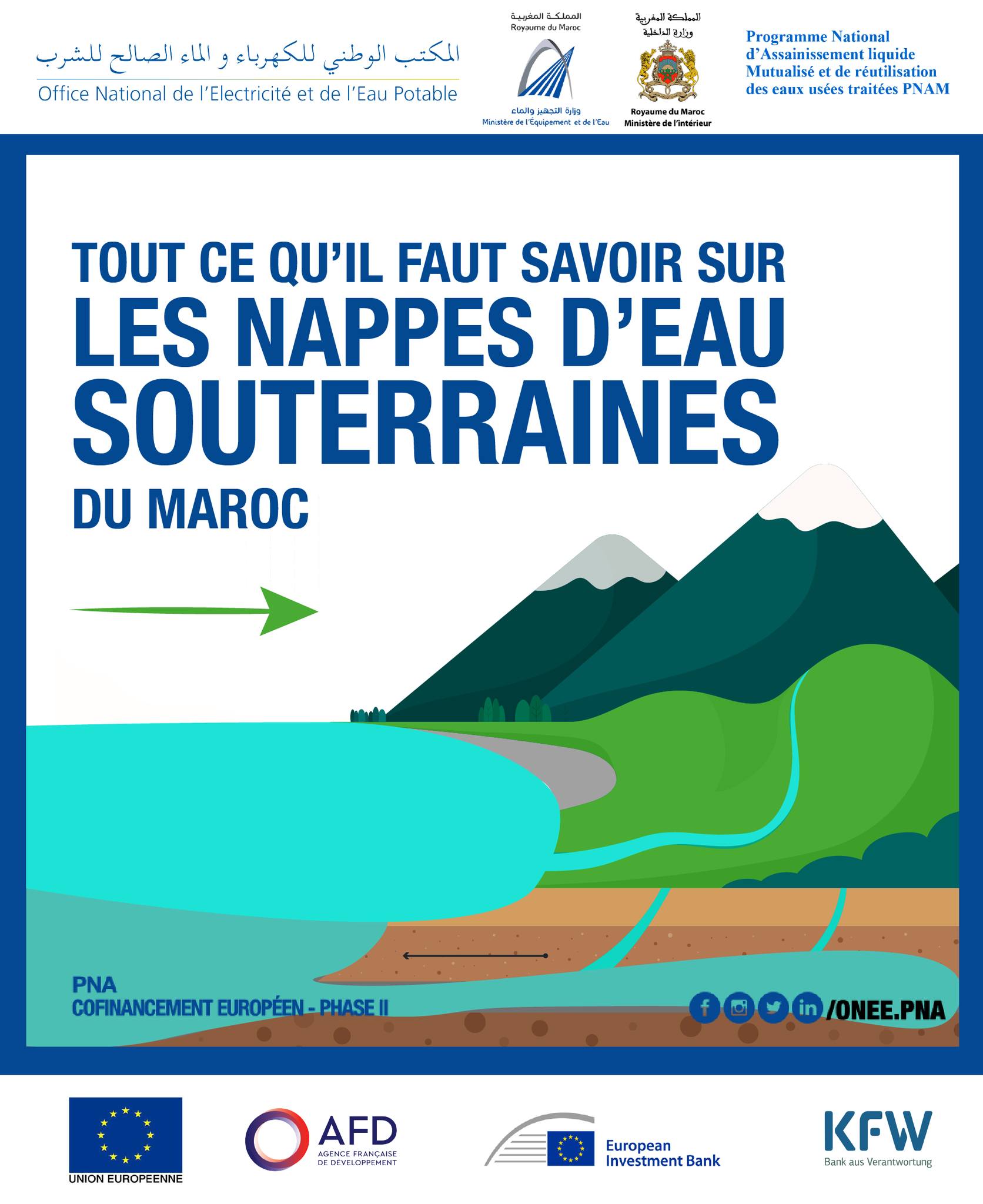 ONEE PNA - Cofinancement européen - Phase II | Rabat