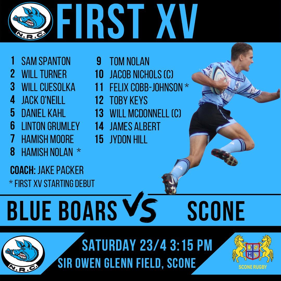 Here are your Blue Boar teams... - Narrabri Rugby Blue Boars