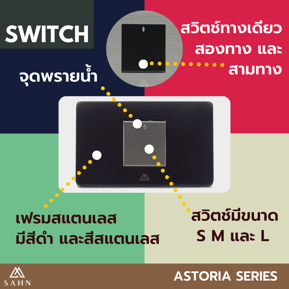 SAHN Switch - สวิตช์ปลั๊กผืนผ้า เป็นขนาดมาตรฐานที่นิยมใช้...