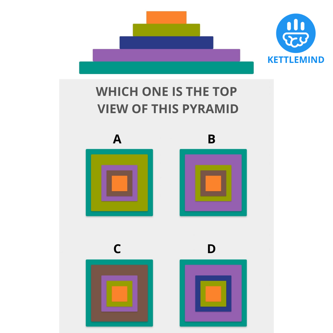 KettleMind - Brain Training
