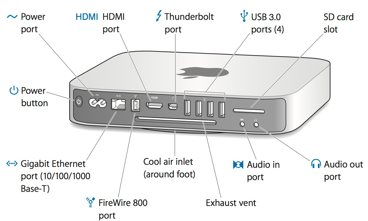 ITM Computer And Tech Gadget | Bogura