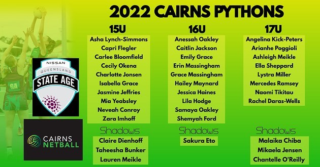Congratulations to our final... - Cairns Netball Assoc