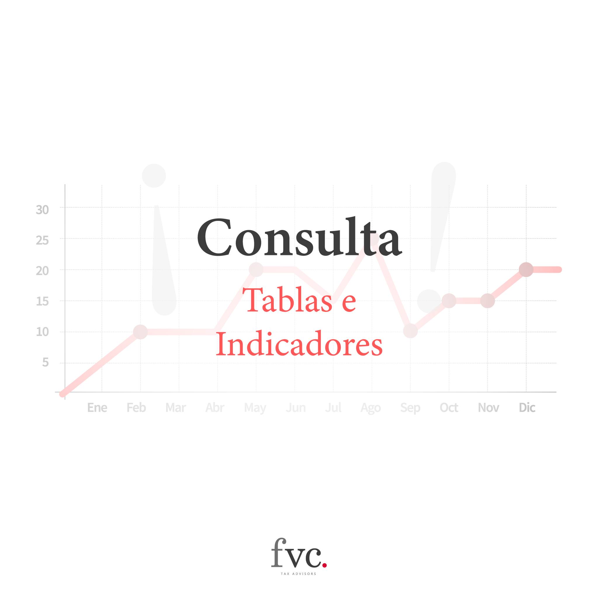 FVC - Índice Nacional de Precios, tipo de cambio, tarifas para el ...